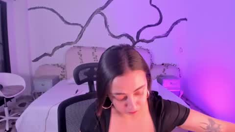 Snapshot of ladysweetts chatting on 09-12-25, 04:01 Lady online show from 09-12-25, 04:01