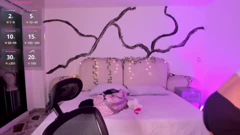 Snapshot of ladysweetts chatting on 09-13-25, 04:34 Lady online show from 09-13-25, 04:34