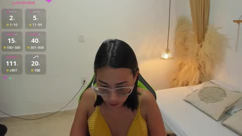 lakshmi_rai online show from 01-21-25, 07:28