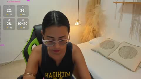 lakshmi_rai online show from 01-23-25, 07:40