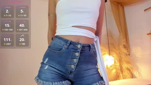 lakshmi_rai online show from 02-26-25, 10:31