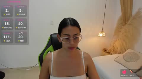 lakshmi_rai online show from 03-11-25, 07:36