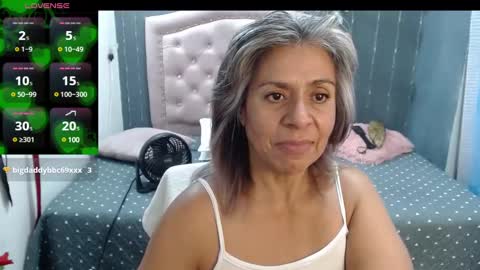 lalisha online show from 01-14-25, 12:33