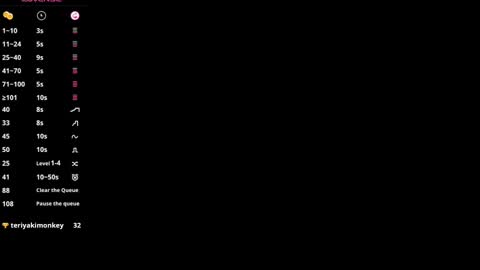 Snapshot of lanalandd chatting on 02-22-25, 01:02 Lana online show from 02-22-25, 01:02