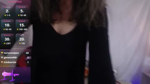 Laura Sofia online show from 04-12-26, 02:00