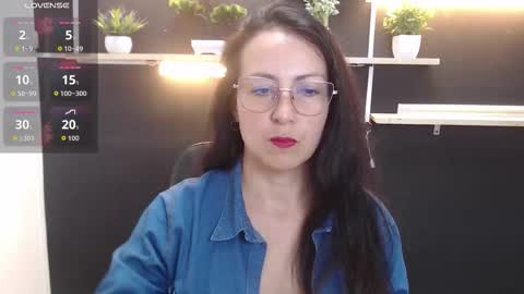 Laury  online show from 03-28-26, 04:50