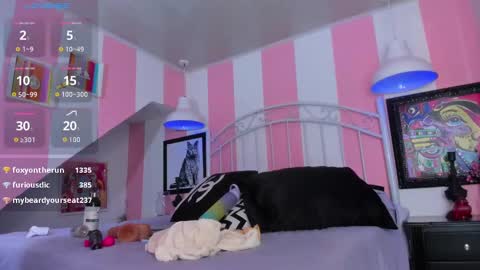 Snapshot of leah_evans3 chatting on 02-03-25, 12:47 ---Leah-- online show from 02-03-25, 12:47