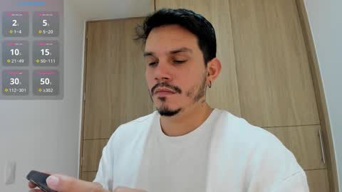 Snapshot of legolas_15 chatting on 12-05-25, 03:20 Alejandro online show from 12-05-25, 03:20