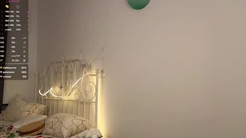 Snapshot of liaglamour chatting on 03-08-25, 03:13 Lia online show from 03-08-25, 03:13