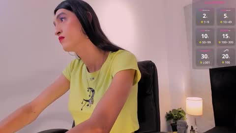 lily_cash1 online show from 09-15-25, 06:41