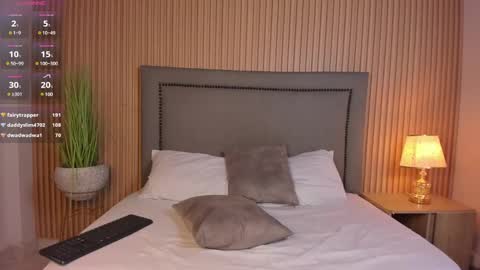 Snapshot of lindaa_natashaa chatting on 01-14-25, 05:30 L I N D A online show from 01-14-25, 05:30