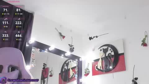 lips_sarasofia online show from 03-18-26, 11:46