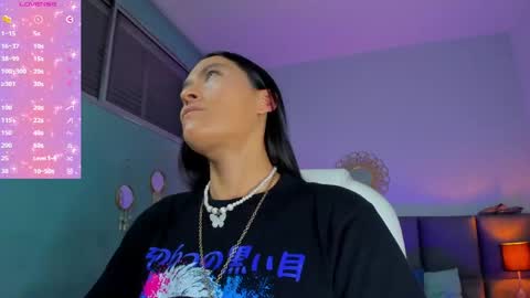 Snapshot of lissy__dream chatting on 04-12-26, 05:12 lissy__dream online show from 04-12-26, 05:12