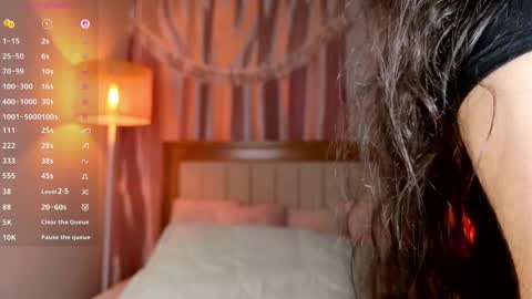 Independent model carolina online show from 05-02-26, 05:51