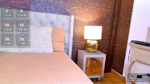  LOANA  online show from 05-01-26, 04:22