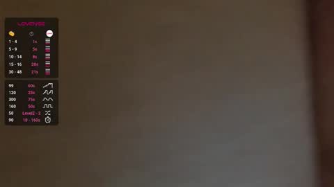 lola93939 online show from 02-17-26, 05:30