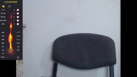 lorenitha online show from 01-16-25, 04:50