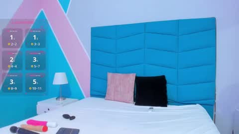 Snapshot of lovelly_amy chatting on 02-18-25, 12:39 Amy online show from 02-18-25, 12:39