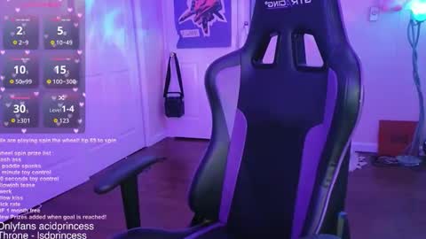 Snapshot of lsdprincess chatting on 02-28-26, 12:00 Princess online show from 02-28-26, 12:00