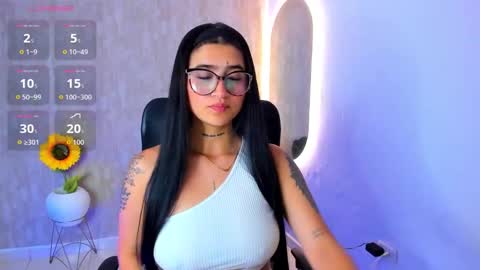 Luana online show from 11-08-25, 12:05