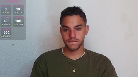 Snapshot of lucky_blessed chatting on 01-20-25, 03:50 lucky_blessed online show from 01-20-25, 03:50
