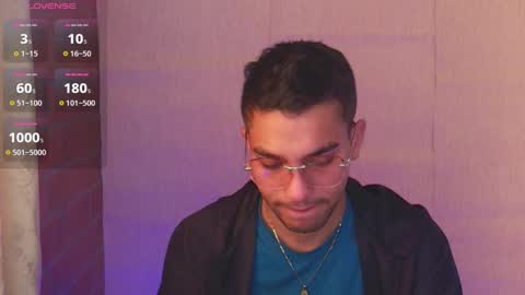 Snapshot of lucky_blessed chatting on 01-24-25, 03:45 lucky_blessed online show from 01-24-25, 03:45