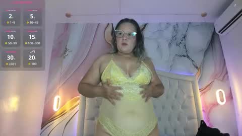 Lucy online show from 03-18-26, 12:08