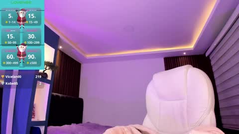 Snapshot of lucy_smith7 chatting on 12-21-24, 08:18 Sofia online show from 12-21-24, 08:18