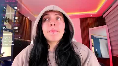 Snapshot of lucy_smith7 chatting on 02-25-25, 06:58 Sofia online show from 02-25-25, 06:58