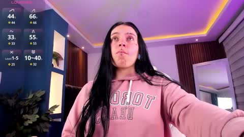 Snapshot of lucy_smith7 chatting on 02-26-25, 03:53 Sofia online show from 02-26-25, 03:53