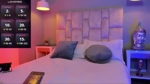 Lucy  online show from 01-09-26, 07:37