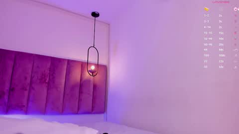 L U I S A online show from 03-06-25, 10:36