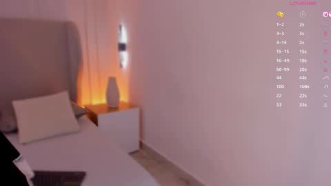 Snapshot of luisah_ chatting on 11-24-25, 08:08 L U I S A online show from 11-24-25, 08:08