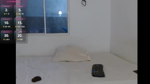 Snapshot of lulu_liz chatting on 02-25-25, 04:21 LULU LIZ online show from 02-25-25, 04:21