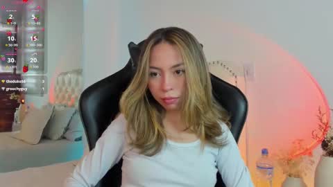 luluuberry online show from 02-22-26, 05:55