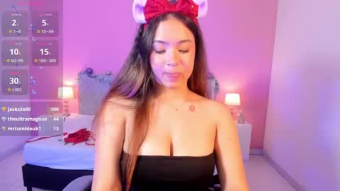 Luna online show from 12-25-24, 04:22