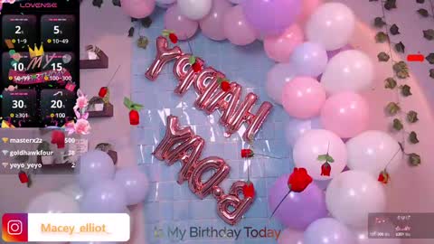 Snapshot of macey_hairy chatting on 03-03-25, 04:03 Macey Elliot Modelo Independiente online show from 03-03-25, 04:03