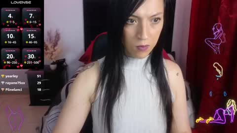 Snapshot of majuu__ chatting on 12-02-24, 03:14 Celeste Bonet online show from 12-02-24, 03:14