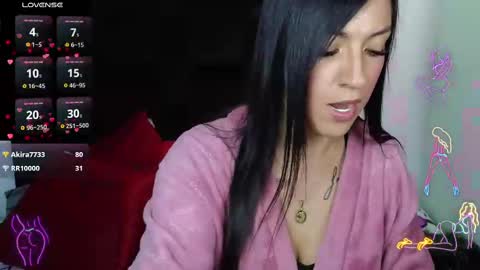 Snapshot of majuu__ chatting on 03-05-25, 03:29 Celeste Bonet online show from 03-05-25, 03:29