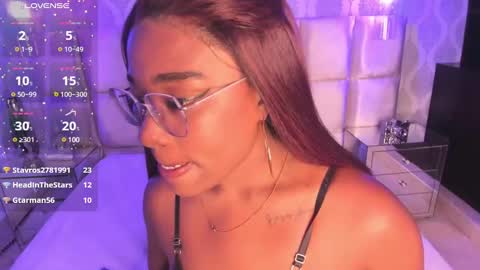 malaaiikaa online show from 12-18-24, 12:21