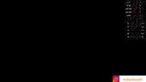 Maleja Diaz online show from 04-08-26, 03:45