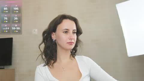 Arya online show from 03-18-26, 11:41