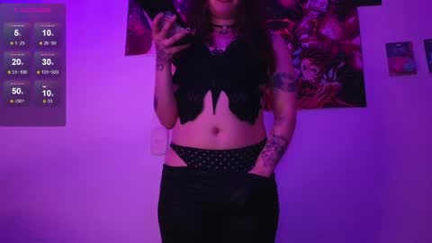 Snapshot of malicia_witch_ chatting on 04-20-26, 03:53 Mar Alicia Rosie v A L I C I A W I T C - Meg Cherie online show from 04-20-26, 03:53