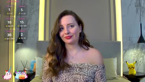 Snapshot of maltii_evans chatting on 01-19-25, 11:23 Maltii Evans online show from 01-19-25, 11:23