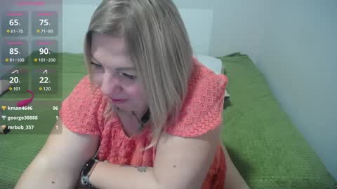 Snapshot of margaret_gem chatting on 01-14-25, 10:38 margaret gem online show from 01-14-25, 10:38