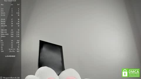 Margaret online show from 02-08-25, 12:39