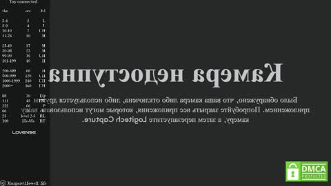 Margaret online show from 02-22-25, 09:56