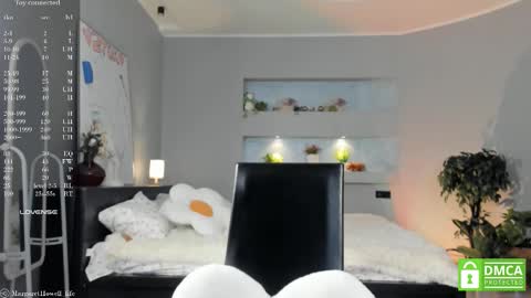 Margaret online show from 03-04-25, 09:18