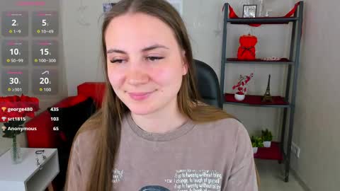 Margo online show from 04-30-26, 08:57