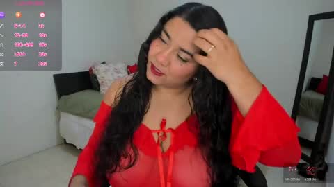 Snapshot of mariamcastillo chatting on 05-08-26, 07:30 Mariam Castiblanco online show from 05-08-26, 07:30